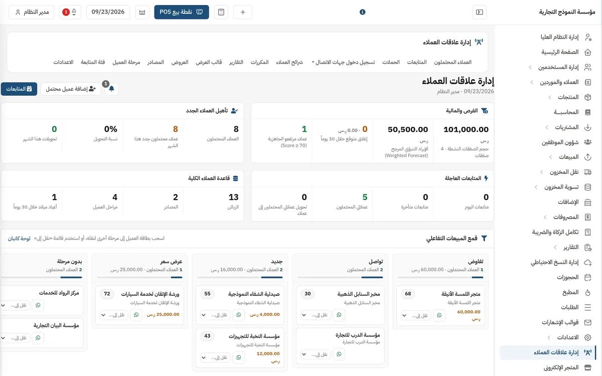 لوحة إدارة علاقات العملاء: مؤشرات العملاء المحتملين والفرص والمتابعات العاجلة، وأسفلها قمع المبيعات التفاعلي بمراحل (تفاوض، تواصل، جديد، عرض سعر) وبطاقات لعملاء محتملين بأسماء منشآت تجريبية.