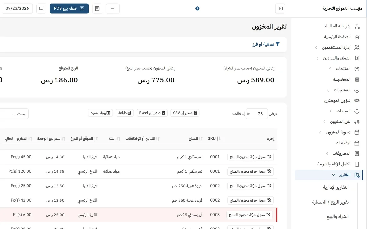 تقرير المخزون يعرض كل صنف مرة لكل فرع — الفرع الرئيسي وفرع العليا — بكمية المخزون الحالية وسعر البيع، مع مؤشرات إغلاق المخزون بسعر الشراء 589.00 ر.س وبسعر البيع 775.00 ر.س والربح المتوقع 186.00 ر.س.