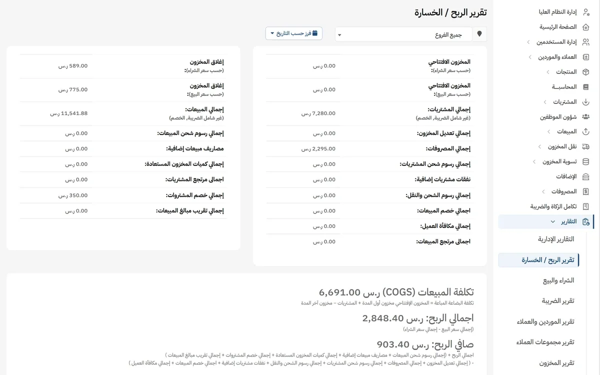 تقرير الربح والخسارة: المخزون الافتتاحي والمشتريات والمصروفات في جهة، وإغلاق المخزون وإجمالي المبيعات 11,541.88 ر.س في الجهة الأخرى، وأسفلهما تكلفة البضاعة المباعة 6,691.00 ر.س وإجمالي الربح 2,848.40 ر.س وصافي الربح 903.40 ر.س.